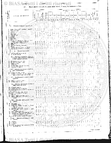 s. 5, n. 2 (1889) - Sommario: p. 17