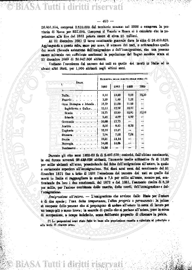 n. 53 (1922) - Frontespizio