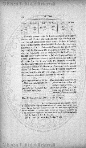 s. 2, v. 7, n. 7 (1872) - Pagina: 235