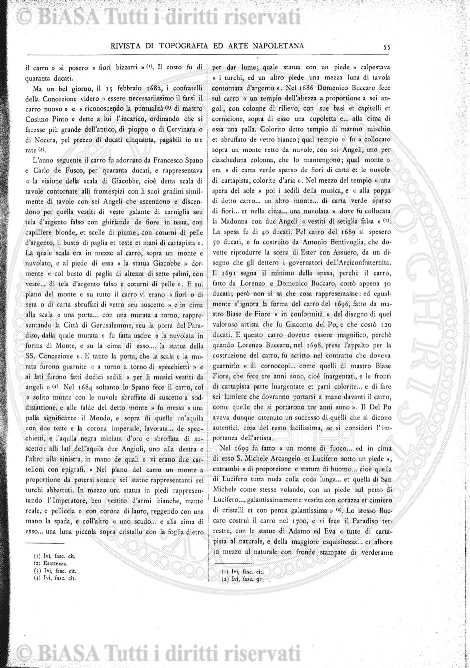 Indici (1875) - Frontespizio