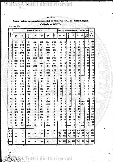 n. 45 (1885-1886) - Pagina: 353 e sommario
