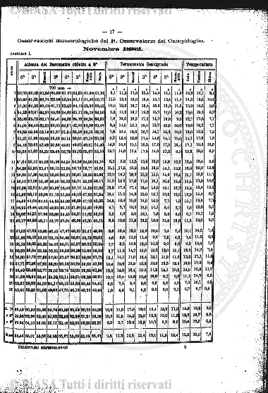 n. 5 (1912) - Pagina: 153