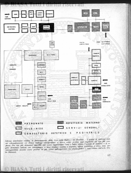 s. 3, n. 19-20 (1908) - Pagina: 145 e sommario
