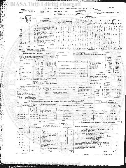 v. 40, n. 1-2 (1917) - Copertina: 1