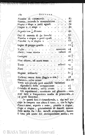 n. 4 (1906-1907) - Pagina: 13