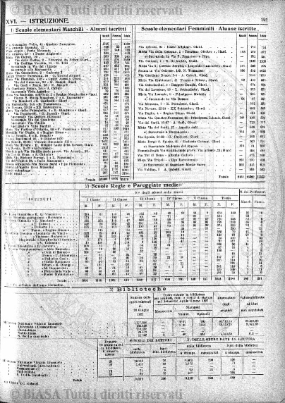 v. 9, n. 33 (1844-1845) - Pagina: 257