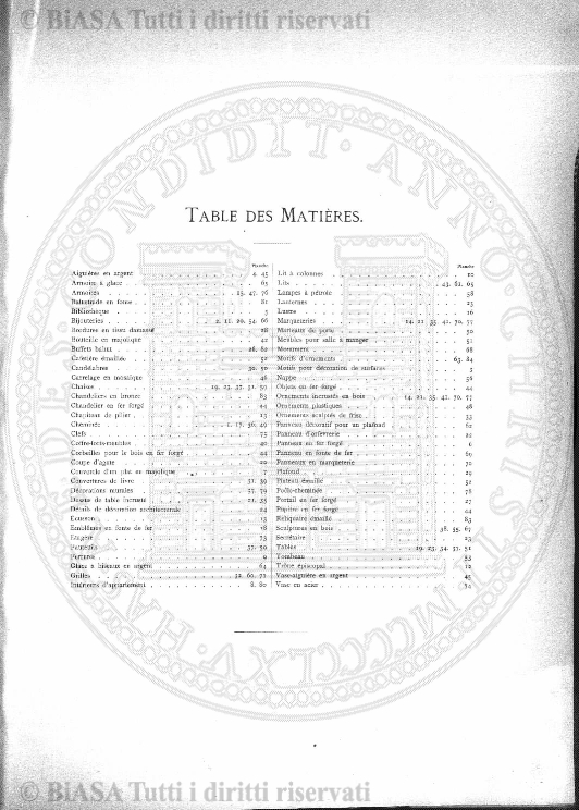 n. 24 (1882) - Pagina: 185 e sommario