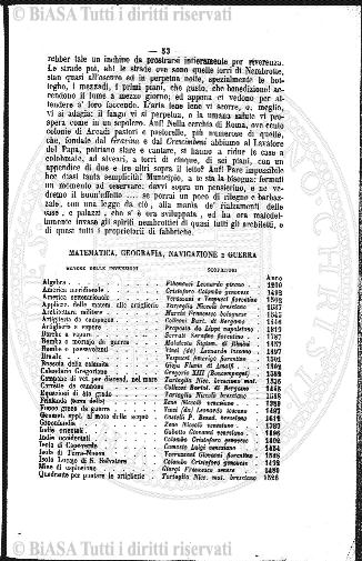 v. 6, n. 3-4 (1877) - Pagina: 65