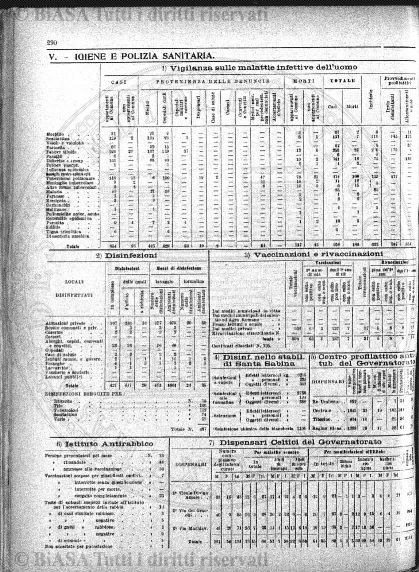 v. 20, n. 25 (1853-1854) - Pagina: 185