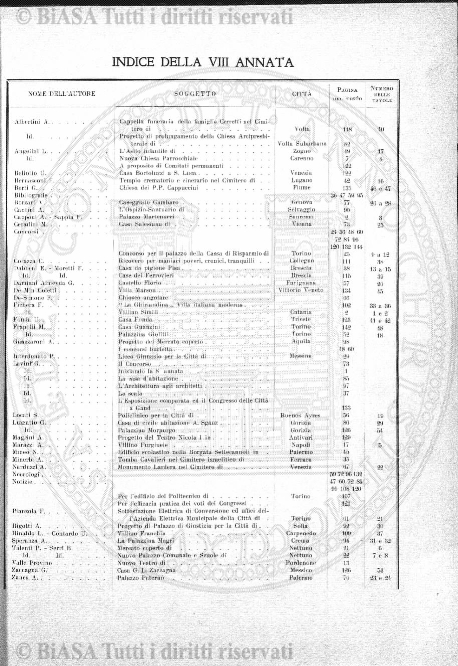 s. 2, n. 2 (1889-1890) - Pagina: 37