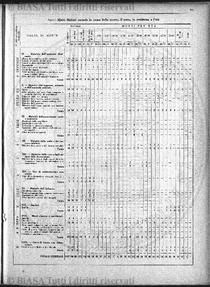 v. 19, n. 35 (1792-1793) - Pagina: 273