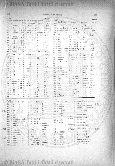 v. 18, n. 103 (1903) - Frontespizio