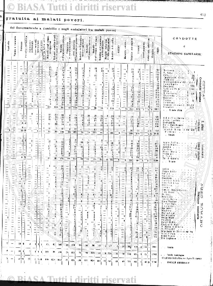 n. 9-10 (1924) - Copertina e sommario: 1