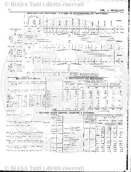 v. 19, n. 34 (1792-1793) - Pagina: 265
