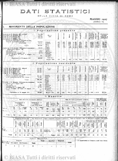 s. 3, n. 9-10 (1907) - Pagina: 65 e sommario