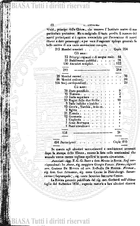 n. 14 (1897) - Frontespizio