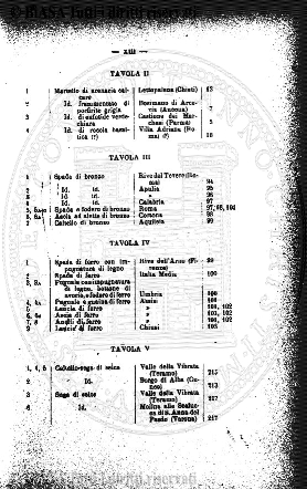n.s., mar-lug (1888) - Pagina: 31