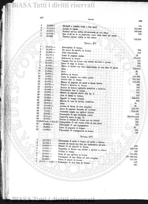 n. 3-4, supplemento (1917) - Pagina: 17