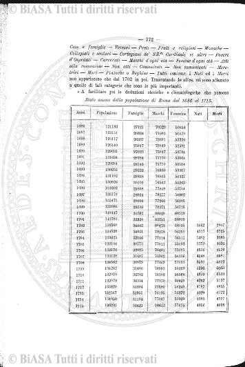 n. 3a (1835) - Pagina: 17