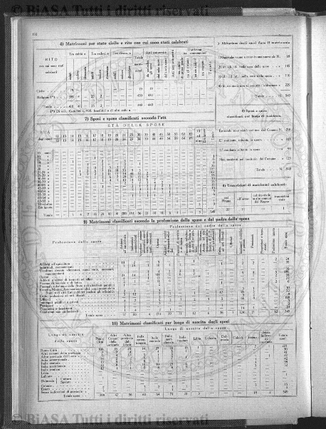 s. 2, n. 38 (1888-1889) - Pagina: 1