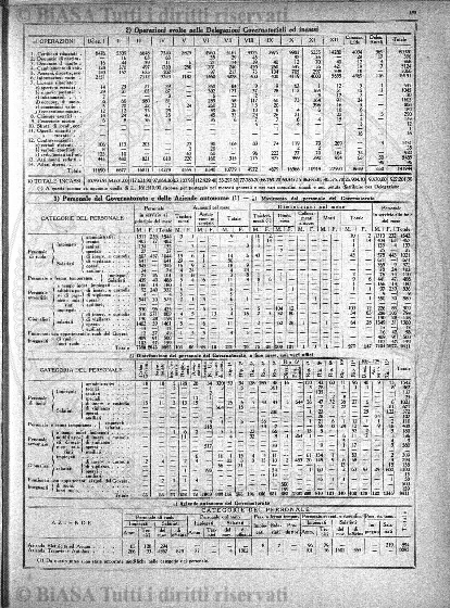 n. 2 (1928-1929) - Copertina: 1