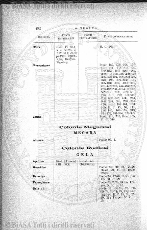 n. 4 (1896-1897) - Copertina: 1