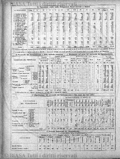 n. 12 (1906) - Pagina: 417