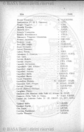 Estratto, Elogio (1896) - Tavola fuori testo
