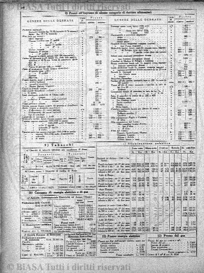 v. 29, n. 171 (1909) - Pagina: 162