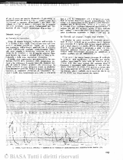 n. 2 (1905-1906) - Pagina: 5