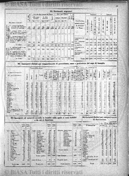 n.s., n. 12 (1891) - Pagina: 89 e sommario