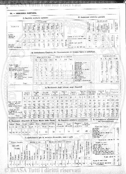 n. 11 (1909) - Pagina: 401