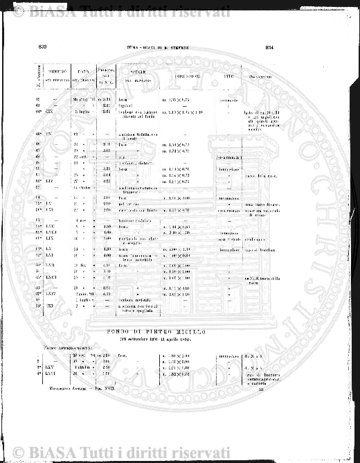 n.s., n. 13 (1896) - Pagina: 97 e sommario
