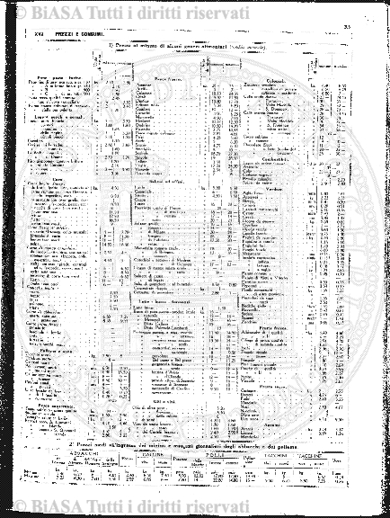 n. 1 (1881) - Frontespizio