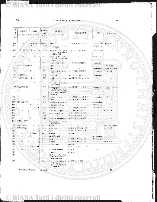 v. 64 (1834-1835) - Frontespizio