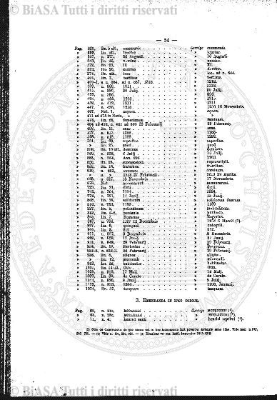 s. 3, n. 21-22 (1907) - Pagina: 161 e sommario