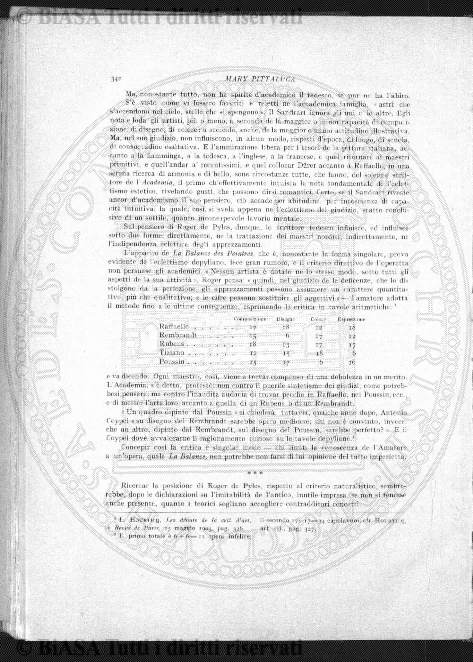 s. 2, v. 5, n. 7 (1879) - Sommario: p. 97