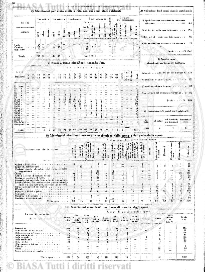 n. 12 (1848) - Pagina: 177