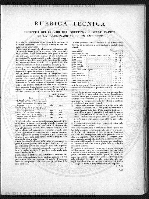 n. 10 (1904) - Pagina: 77