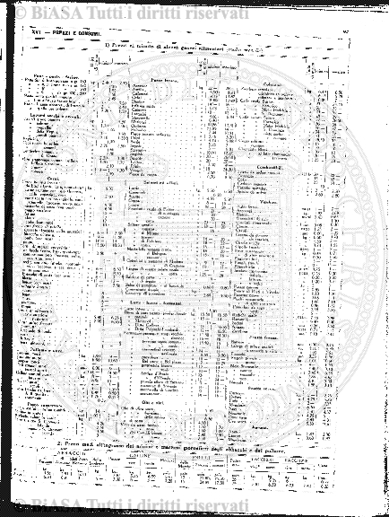 n. 3 (1878) - Pagina: 33