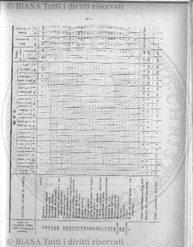 v. 1, n. 1 (1871-1872) - Pagina: 1