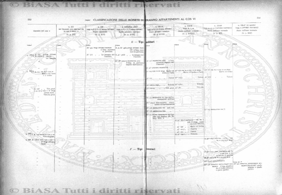 s. 3, n. 21-22 (1906) - Pagina: 161 e sommario