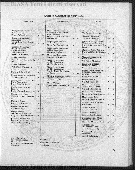 v. 8, n. 6 (1781-1782) - Pagina: 41