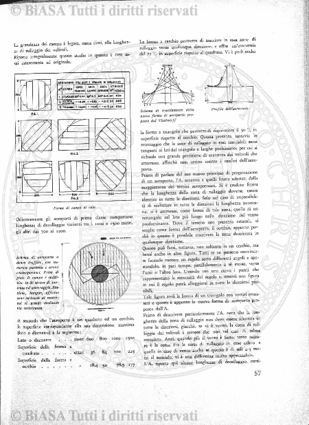 n. 1 (1913) - Copertina: 1