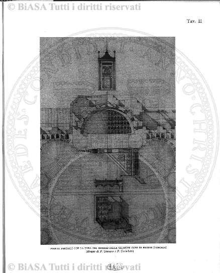Indice topografico (1887) - Frontespizio