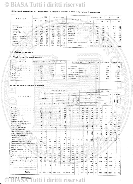 n. 8 (1926) - Copertina: 1