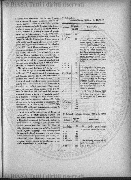 n. 32 (1887) - Frontespizio