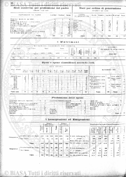 n. 1 (1886) - Frontespizio