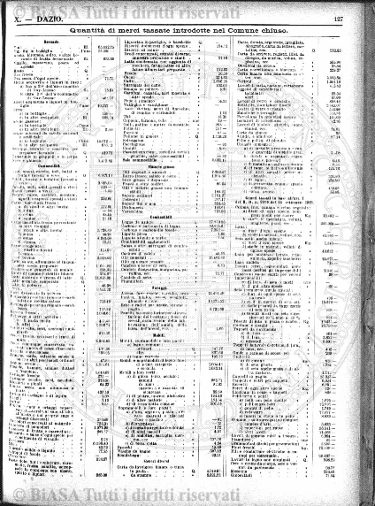 v. 14, n. 2 (1905) - Pagina: 17