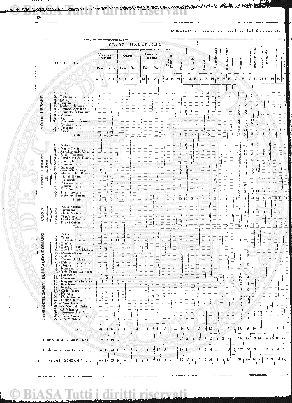 n. 7 (1905) - Pagina: 195